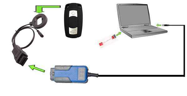 
			BMW Multi Tool program EWS/CAS Key from EEPROM Dump		