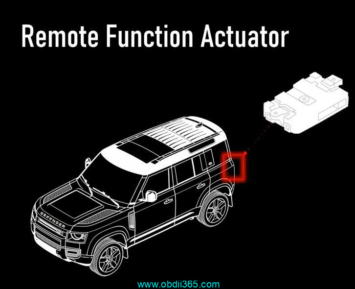 Autel IM508 Adds 2019 Range Rover Smart Key via OBD