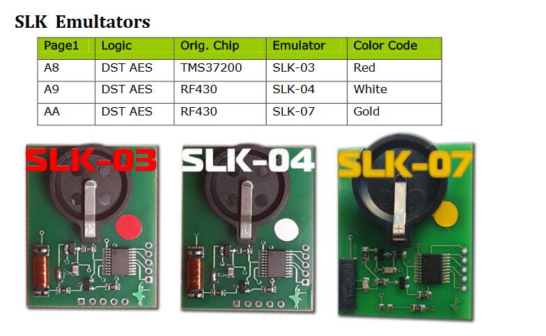 How to Program 2018+ Toyota Smart Keys with Tango?