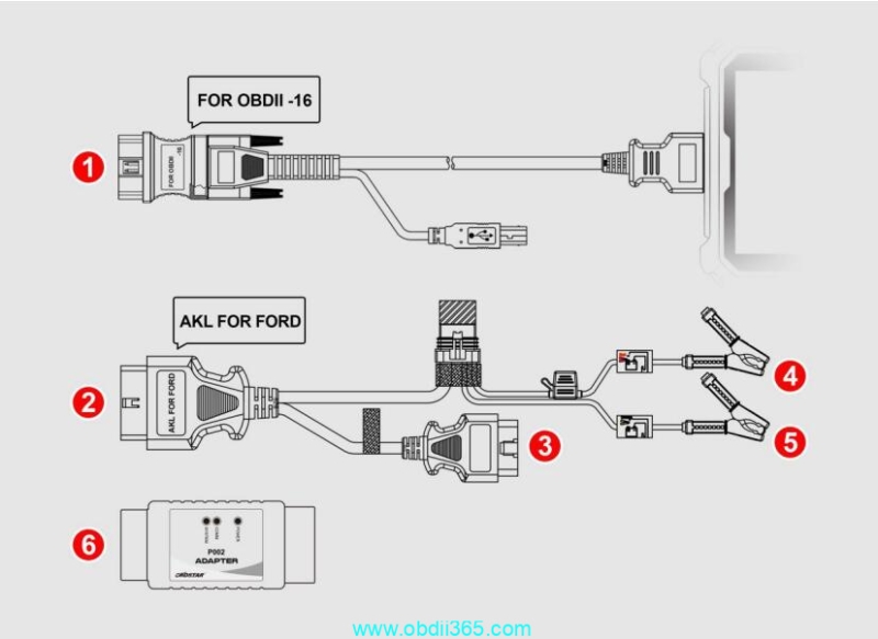 Top Cables to Disable Ford 2015+ AKL Active Alarm