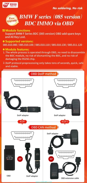 Yanhua Mini ACDP Free Update BDC 085 Version via OBD