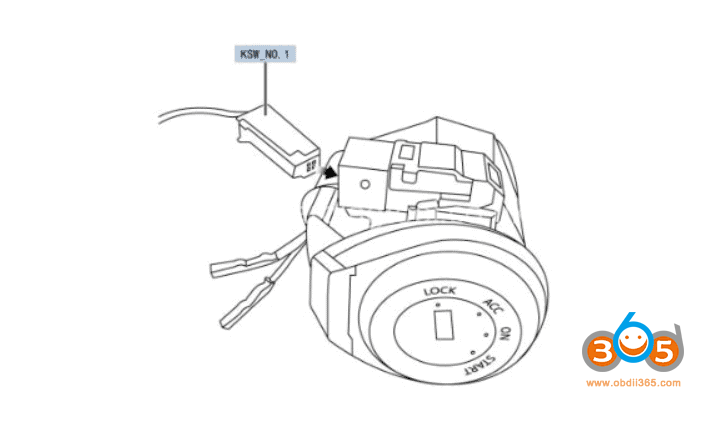 How to Use Autel Toyota 8A Blade AKL Cable for Toyota Camry Revo?