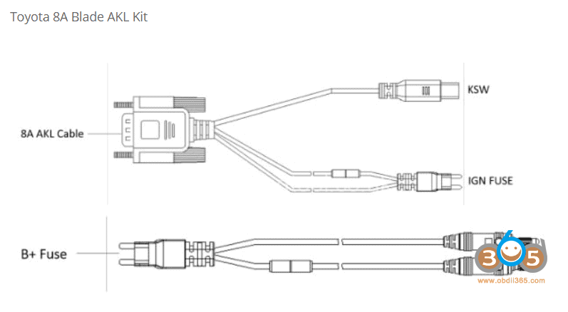 How to Use Autel Toyota 8A Blade AKL Cable for Toyota Camry Revo?