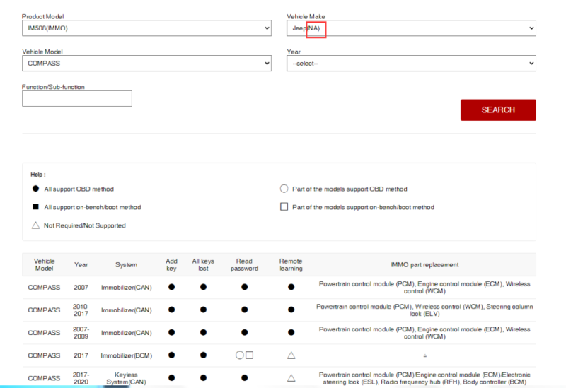 Jeep Compass Smart Key Programming with Autel IM508