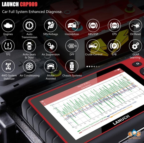 Launch CRP909 Scanner Immobilizer Vehicle List