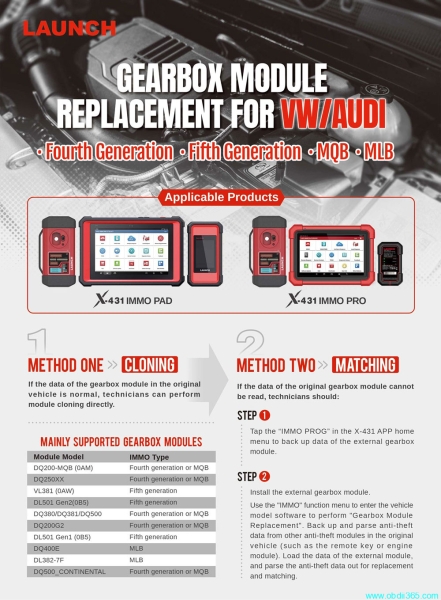 Launch X431 IMMO Plus adds VW Audi MQB Gearbox Replacement