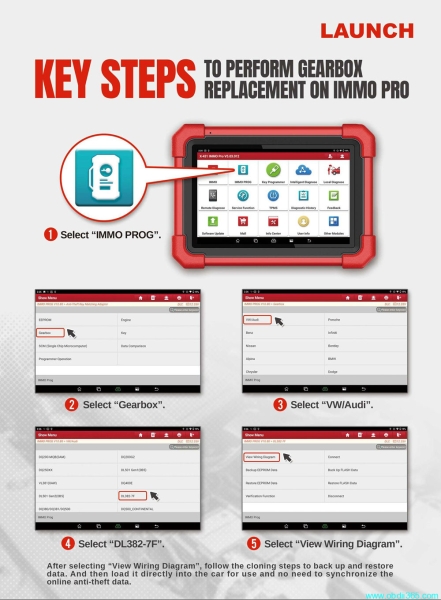 Launch X431 IMMO Plus adds VW Audi MQB Gearbox Replacement