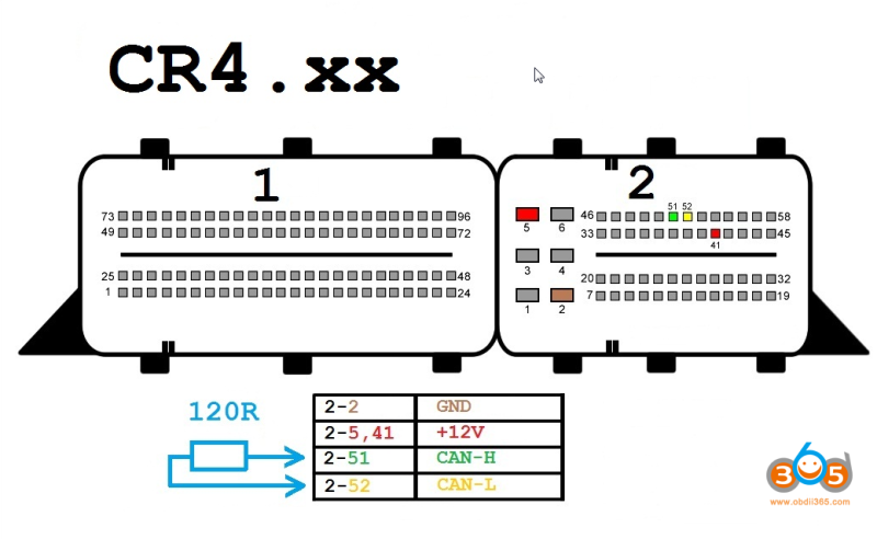 Mercedes Benz Engine ECU Bench Pinouts