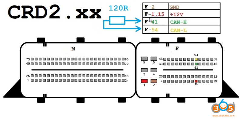 Mercedes Benz Engine ECU Bench Pinouts