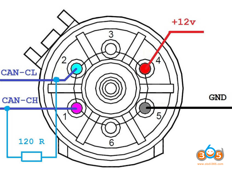 Mercedes Benz Engine ECU Bench Pinouts