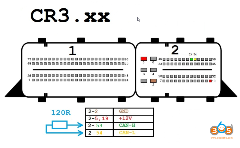 Mercedes Benz Engine ECU Bench Pinouts