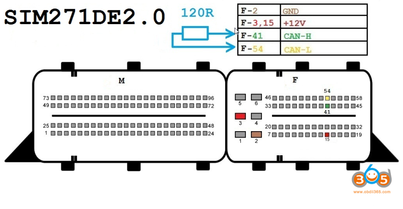 Mercedes Benz Engine ECU Bench Pinouts