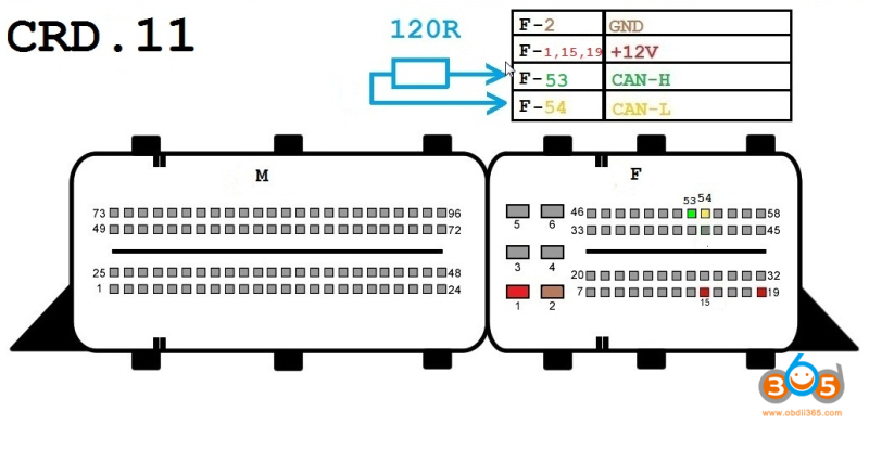 Mercedes Benz Engine ECU Bench Pinouts