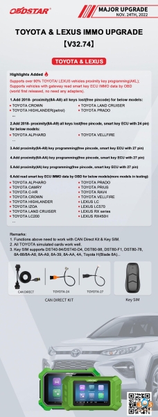 OBDSTAR Adds 90% Toyota 8A 4A Proximity All Keys Lost