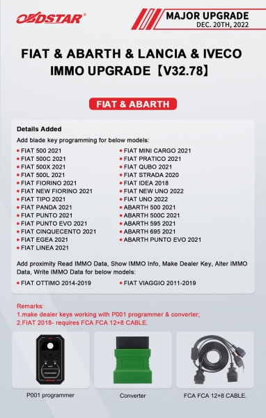 OBDSTAR Adds Fiat 2021 2022 Key Programming