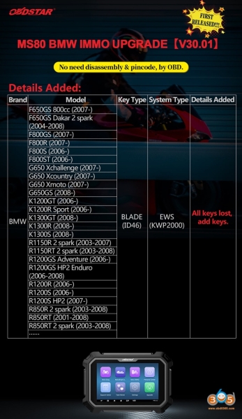 OBDSTAR MS80 Motorcycle IMMO Key Programming List