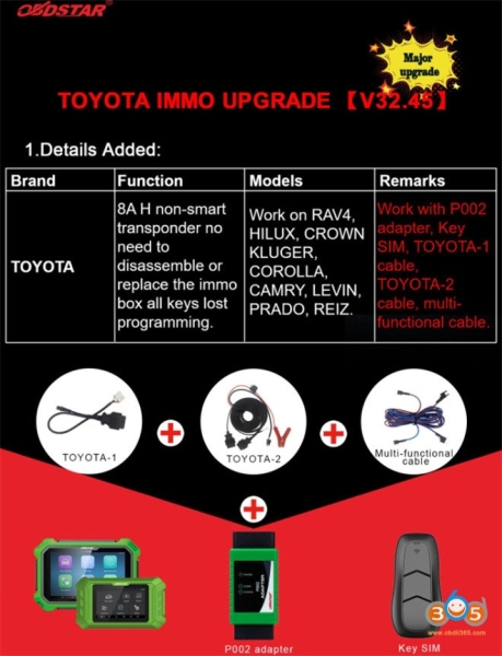 Program Toyota Levin 2017 H All Keys Lost by OBDSTAR AKL Cable