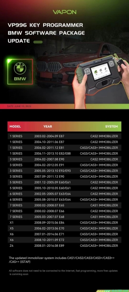 Vapon VP996 Adds BMW CAS1 to CAS3 Key Programming