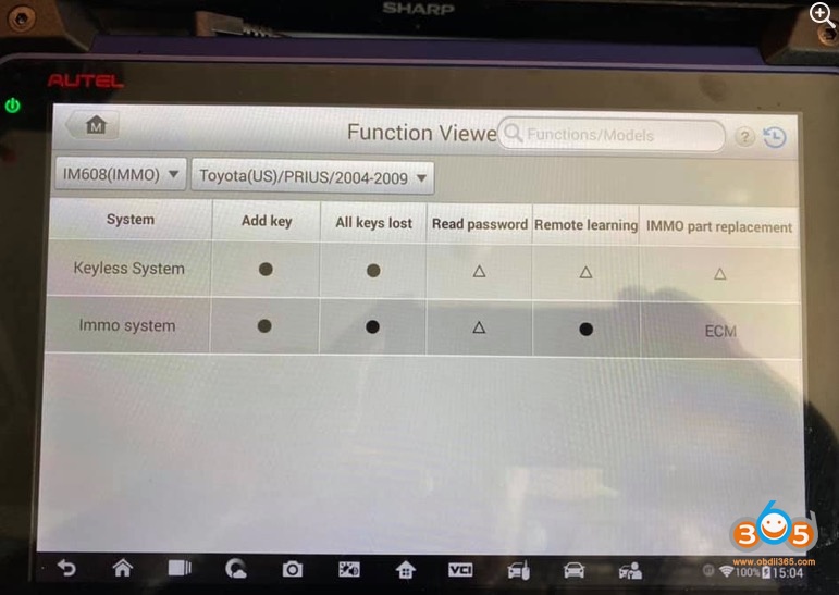 Which Tool to Program Toyota Prius Gen1 Gen2 All Keys Lost?