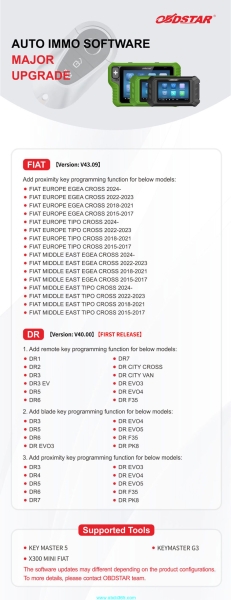 OBDSTAR Update Fiat EGEA CROSS TIPO CROSS 2021-2024 IMMO